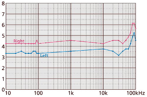 �_���s���O�t�@�N�^�[����