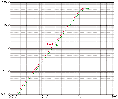 ���o�͓���